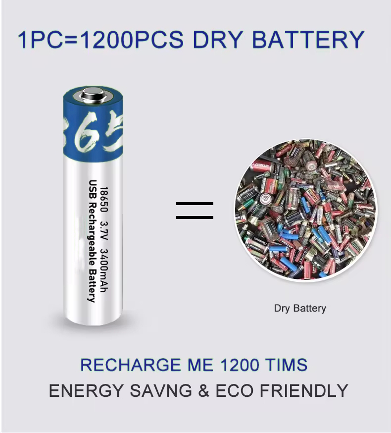lithium ion battery 18650