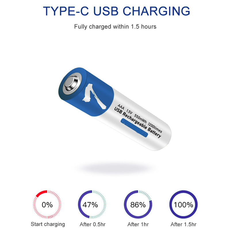 rechargeable aaa batteries