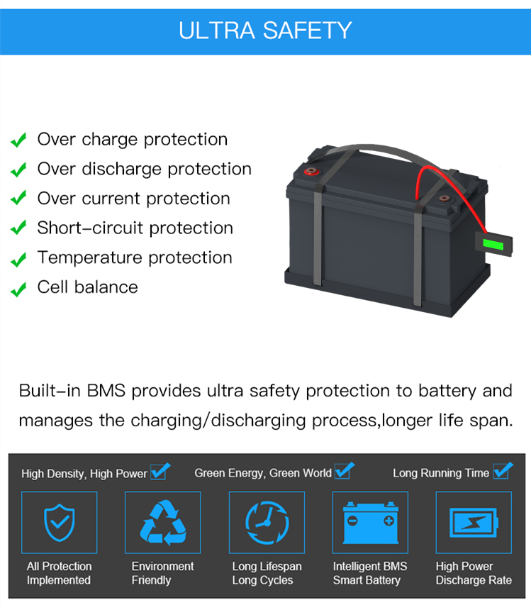 lifepo4 12v 200ah battery