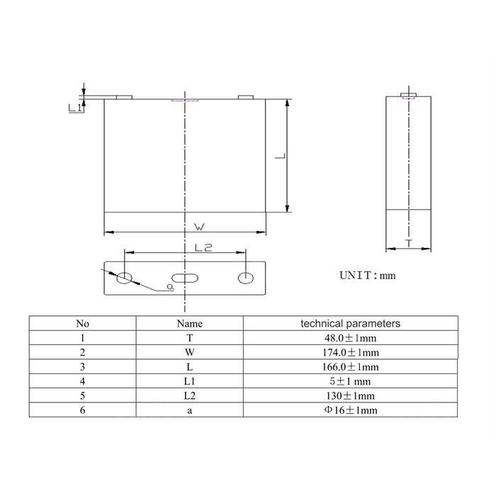 catl battery price