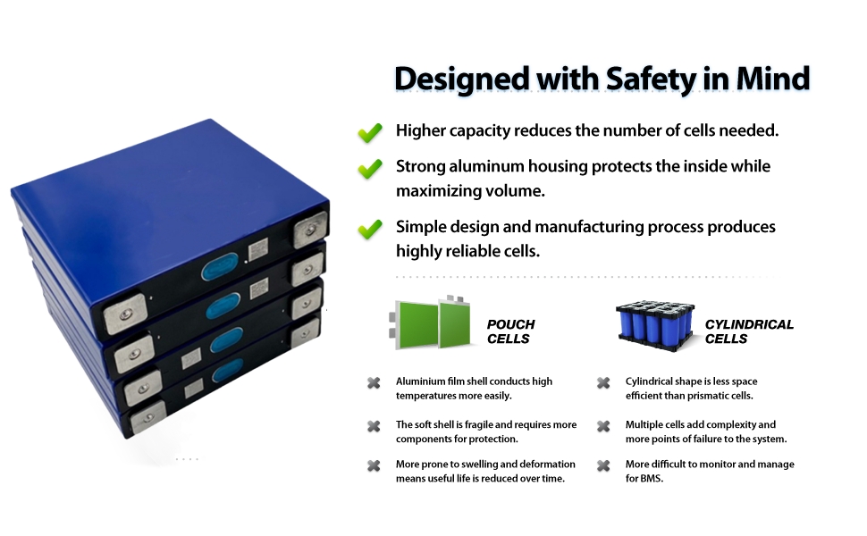 iron phosphate lithium battery